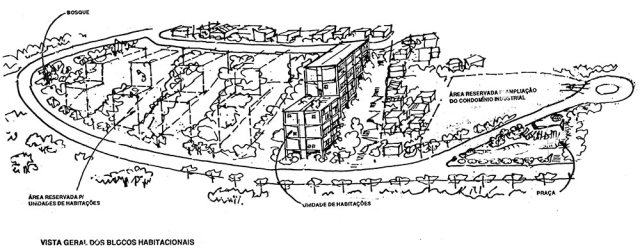 Favela Bairro