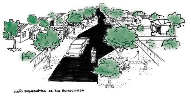 Habitacional Benedito Bentes