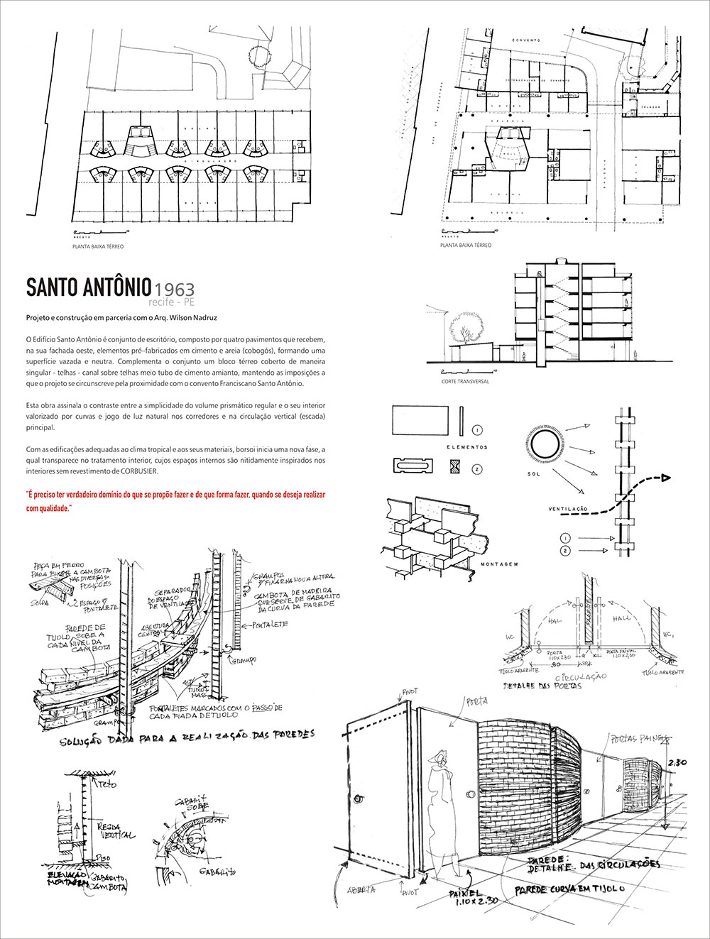 Edifício Comercial Santo Antônio