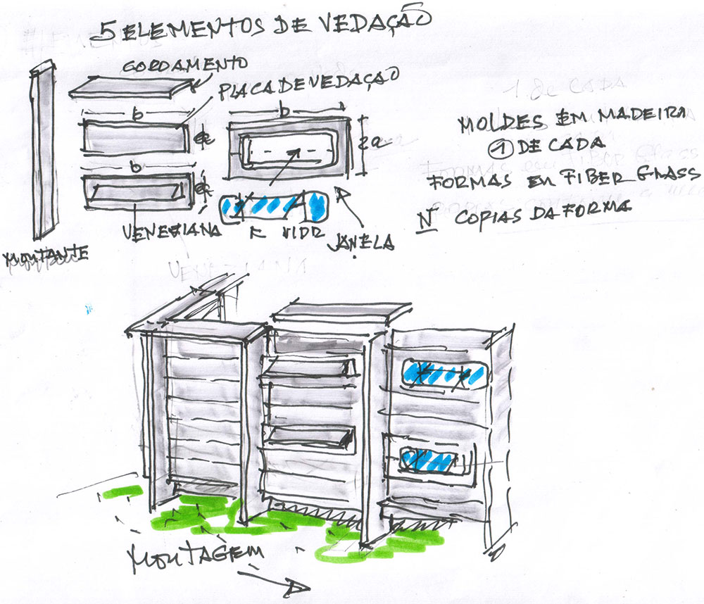 Bombril Nordeste