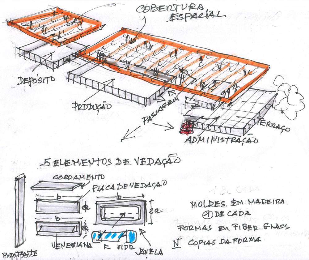 Bombril Nordeste