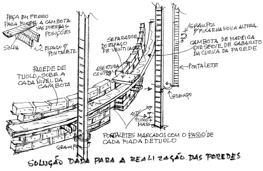 Edifício Comercial Santo Antônio