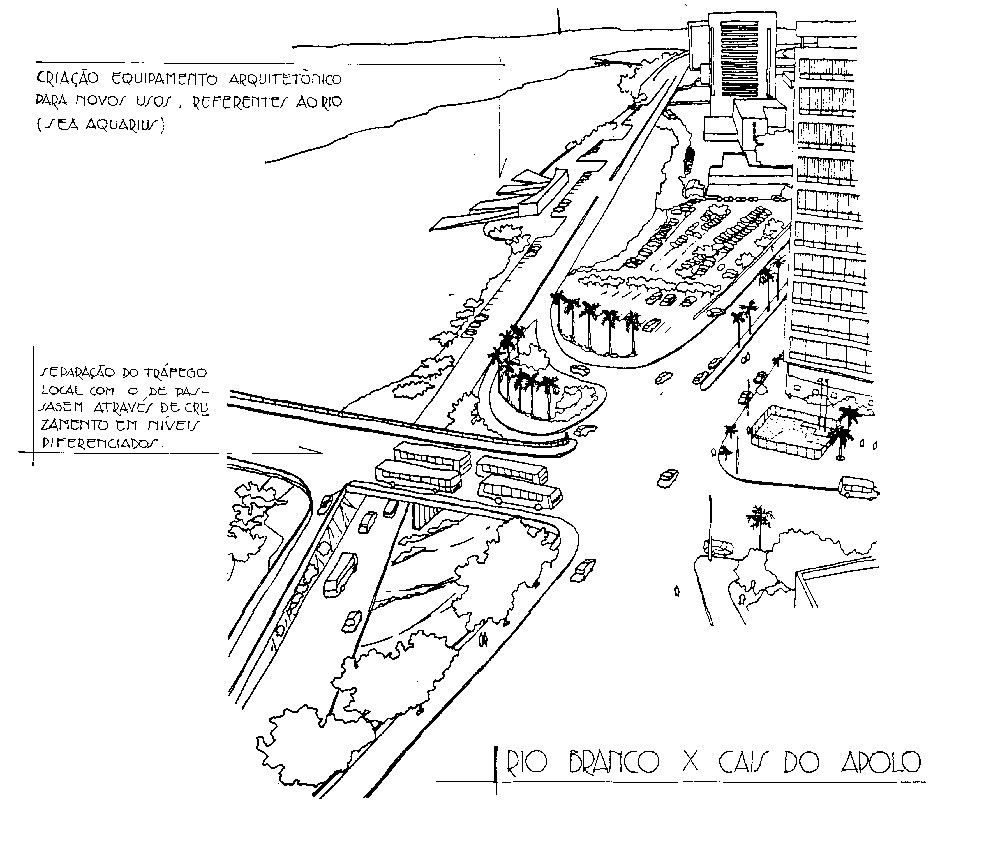 Revitalização do Bairro do Recife