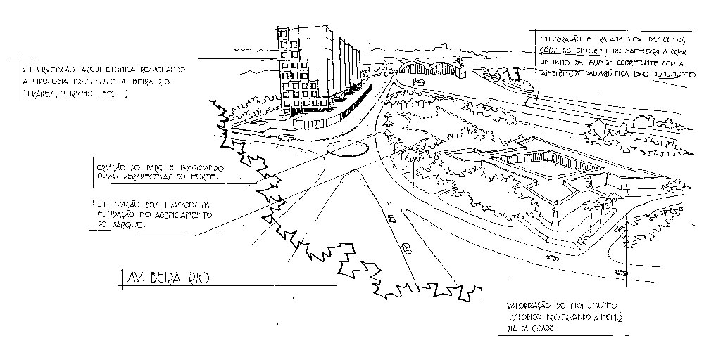Revitalização do Bairro do Recife